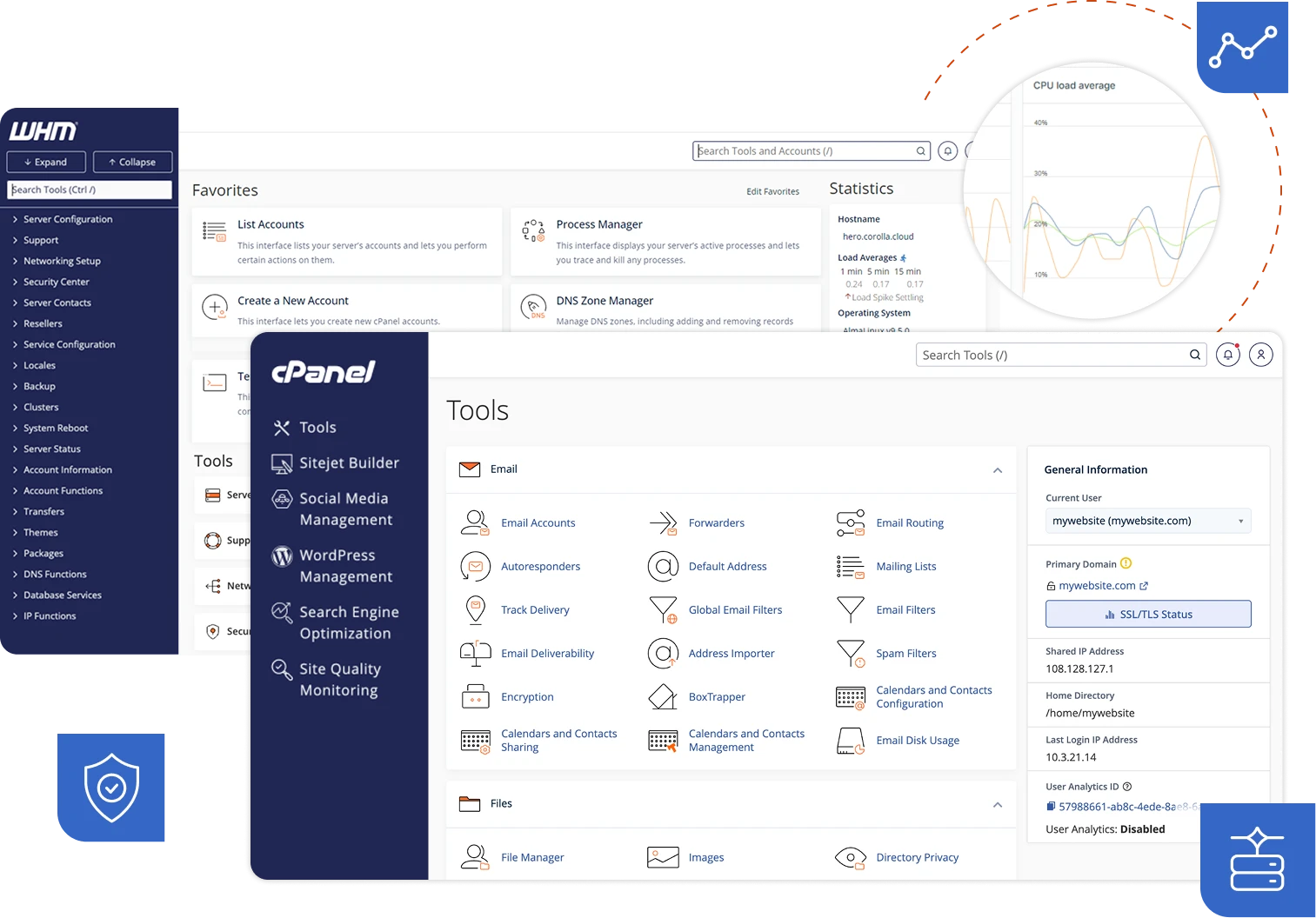 Panel WHM y cPanel para revendedores